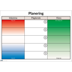 Planeringstabell Inkommande-Pågende-Klar, A3