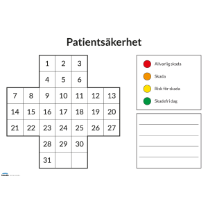Gröna korset patientsäkerhet, A3