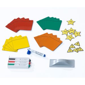 Startkit för visuell styrning, SCRUM