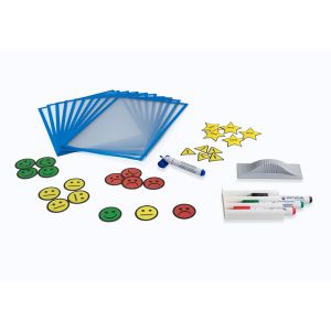 Startkit för visuell styrning