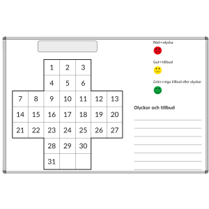 Gröna korset A3 Whiteboardtavla