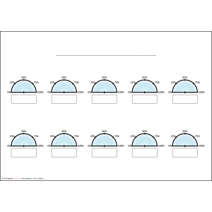 Dashboard med 10 mätare 0-100%, A3