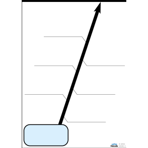 Ben till byggbart fiskbensdiagram, A4 nedre