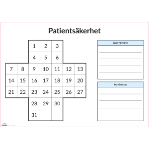 Gröna korset Patientsäkerhet A3