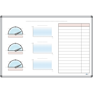 Måluppföljningstavla