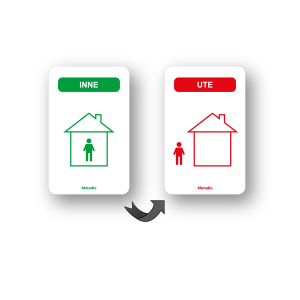 Vändbart magnetkort, Inne/Ute