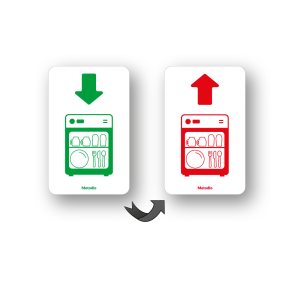 Vändbart magnetkort, Diskmaskin