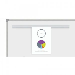 Magnetisk memo rail - Anteckningsskena