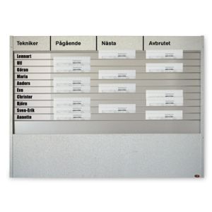 Dekalsats Dagsplanering