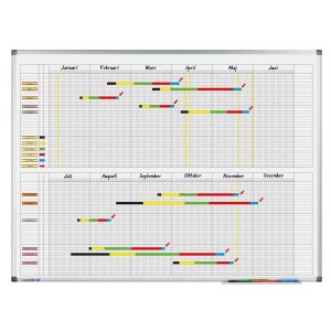 Legamaster årsplaneringstavla, 7-dagarsveckor