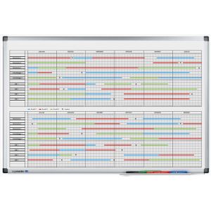 Legamaster årsplaneringstavla, 20 personer
