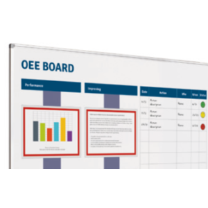 Magnetisk rubrikficka A4, 5st/frp