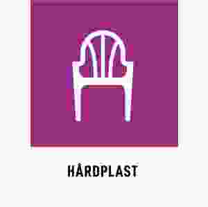 Hårdplast (skylt)