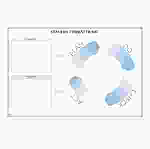 Förbättringstavla, PDCA (Plan-Do-Check-Act)