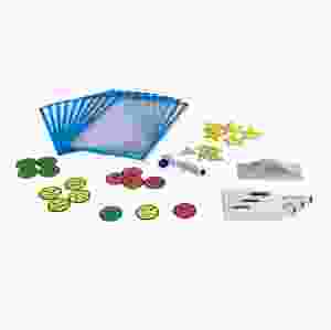 Startkit för visuell styrning