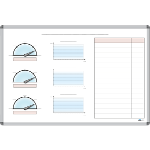 Måluppföljningstavla